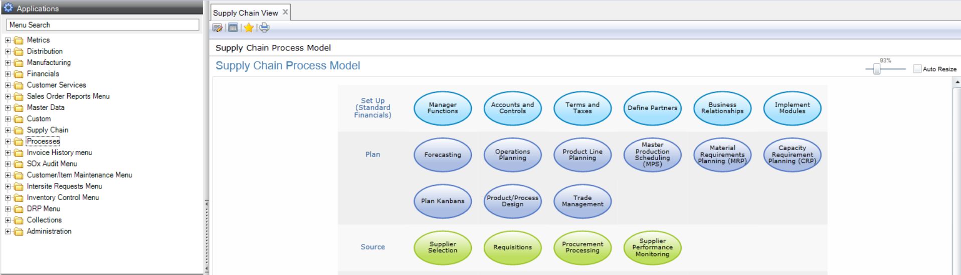 Enabling the Effective QAD user: Process Maps